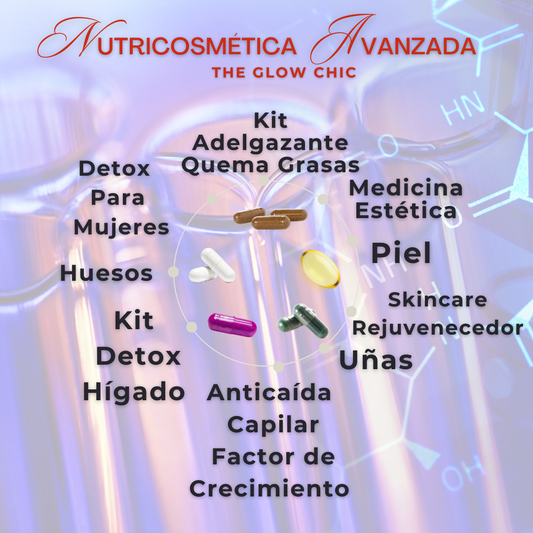 Nutricosmetica Avanzada The Glow Chic Detox Biohacking Hombre Mujer Kit Quemagrasas Crema Cosmética Certificada Ecológica