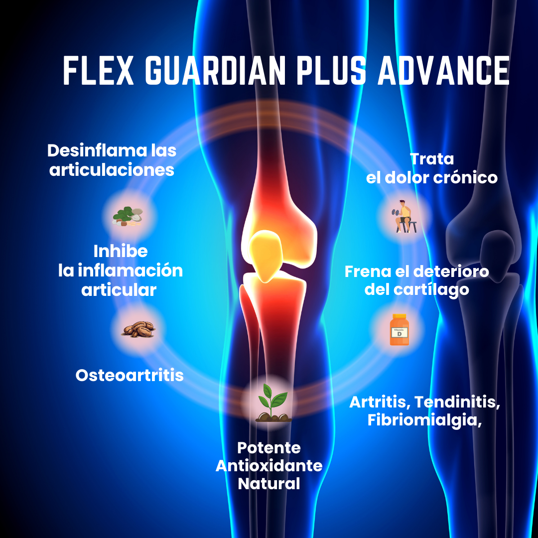 ayuda a tratar el dolor crónico, la artritis, la tendinitis, la fibromialgia, la osteoartritis y los dolores musculares The Glow Chic cápsulas naturales sin receta medica fibriomialgia inflamación articular